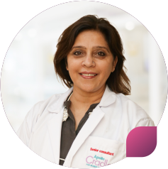 Dr. Anita Kaul
